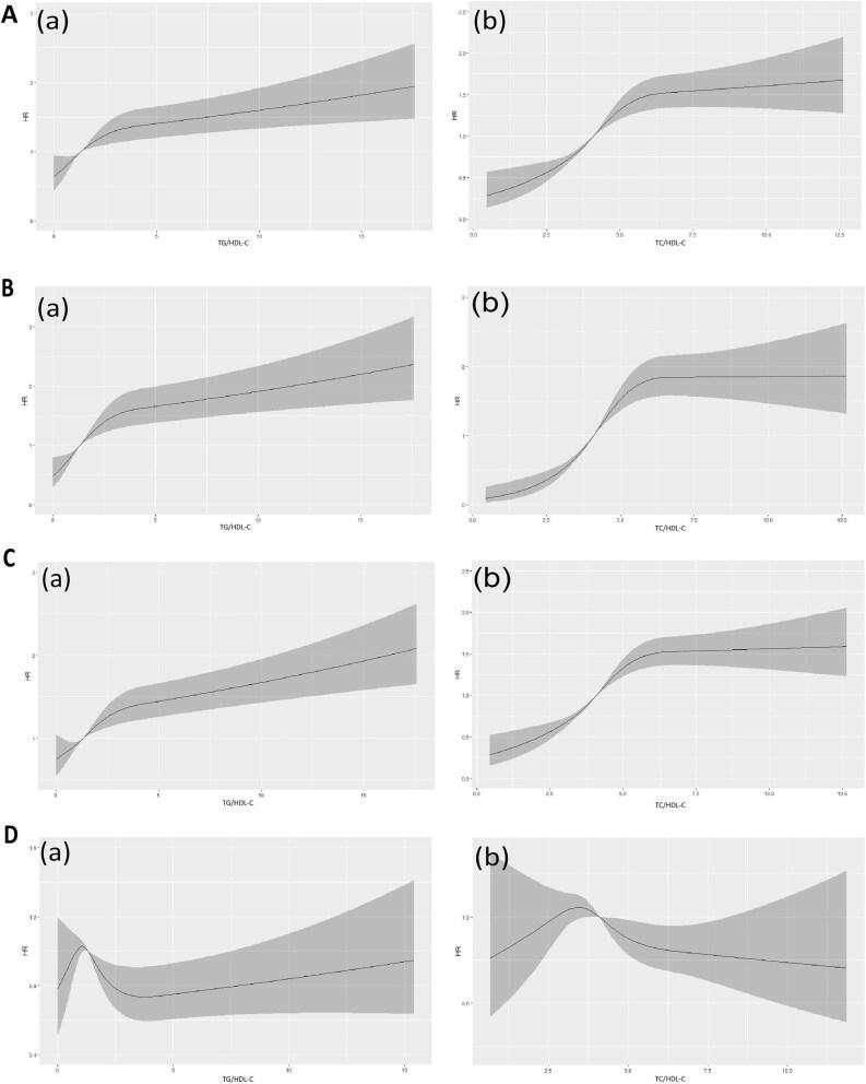 https://cdn.ncbi.nlm.nih.gov/pmc/blobs/5043/12188193/5d2b9a339d52/sfaf165fig2.jpg