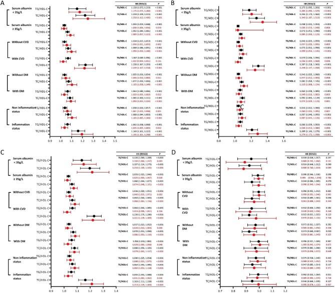 https://cdn.ncbi.nlm.nih.gov/pmc/blobs/5043/12188193/61cbf809ef6d/sfaf165fig5.jpg