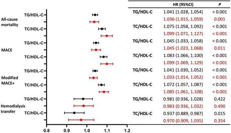 https://cdn.ncbi.nlm.nih.gov/pmc/blobs/5043/12188193/786fc754ebdb/sfaf165fig4.jpg