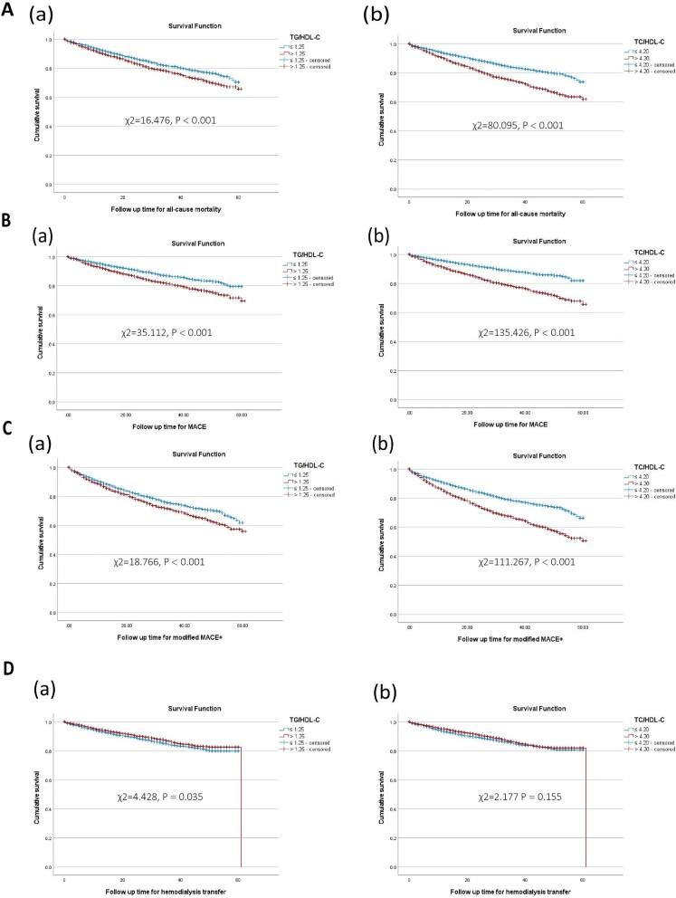 https://cdn.ncbi.nlm.nih.gov/pmc/blobs/5043/12188193/b6bded12d8da/sfaf165fig3.jpg