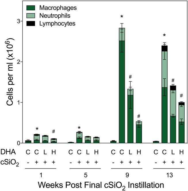 https://cdn.ncbi.nlm.nih.gov/pmc/blobs/5047/6143671/05f0956a6c41/fimmu-09-02002-g0002.jpg