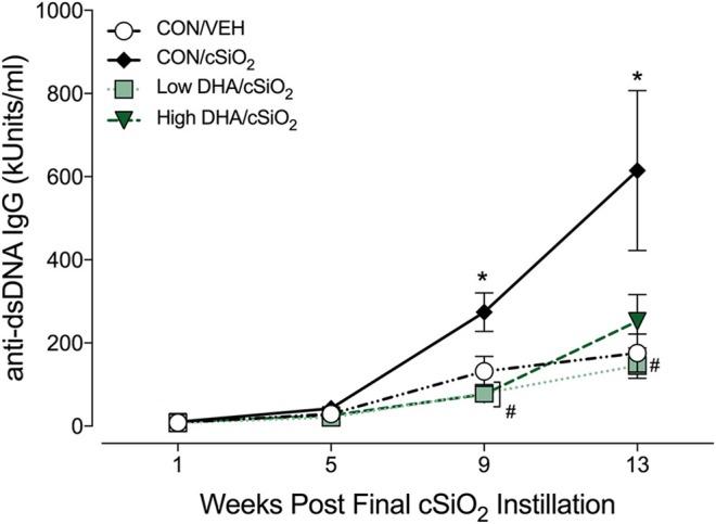 https://cdn.ncbi.nlm.nih.gov/pmc/blobs/5047/6143671/f8ca4235bb39/fimmu-09-02002-g0008.jpg