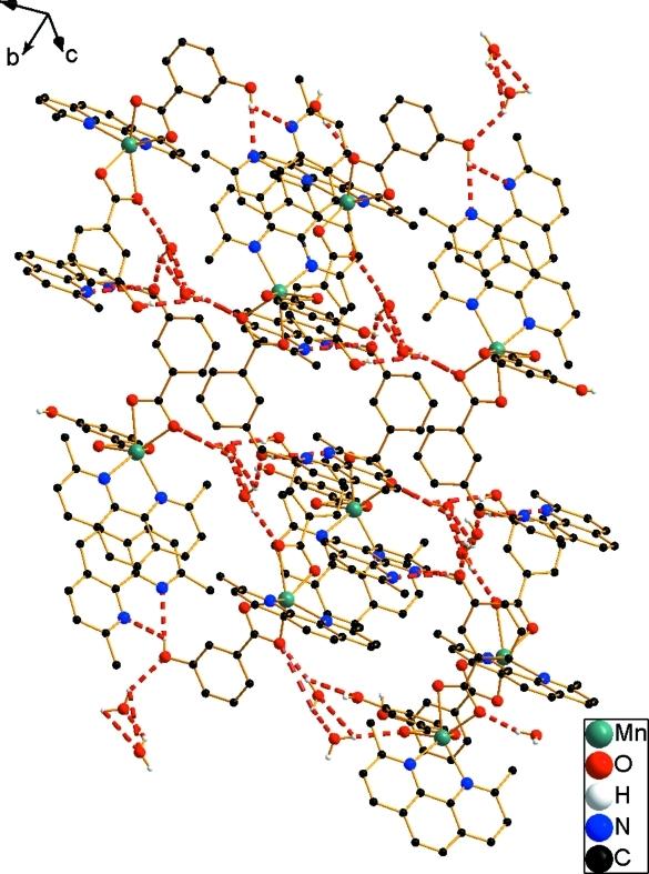 https://cdn.ncbi.nlm.nih.gov/pmc/blobs/5048/2977455/14e8f72c674e/e-65-0m901-fig2.jpg