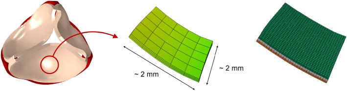 https://cdn.ncbi.nlm.nih.gov/pmc/blobs/504f/8154826/e9672c7f1f73/10237_2021_1429_Fig4_HTML.jpg
