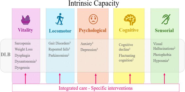 https://cdn.ncbi.nlm.nih.gov/pmc/blobs/5052/12399262/f6879ff041c4/gr1.jpg