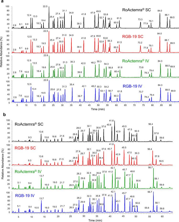 https://cdn.ncbi.nlm.nih.gov/pmc/blobs/5056/12354568/0cf70f30dc94/40259_2025_734_Fig1_HTML.jpg