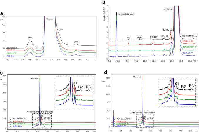https://cdn.ncbi.nlm.nih.gov/pmc/blobs/5056/12354568/664558499750/40259_2025_734_Fig5_HTML.jpg