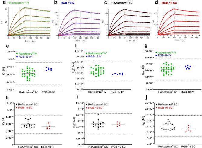 https://cdn.ncbi.nlm.nih.gov/pmc/blobs/5056/12354568/f6748fd3b8fa/40259_2025_734_Fig7_HTML.jpg