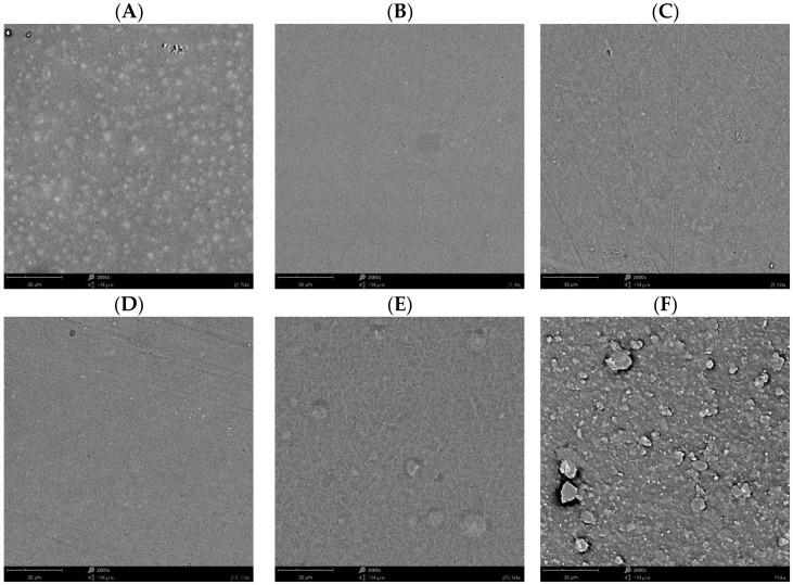 https://cdn.ncbi.nlm.nih.gov/pmc/blobs/5058/9103775/0ca535ae0374/materials-15-03236-g007.jpg