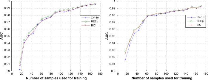 https://cdn.ncbi.nlm.nih.gov/pmc/blobs/505e/4827794/2df0b17723eb/cin-suppl.5-2015-075f3.jpg