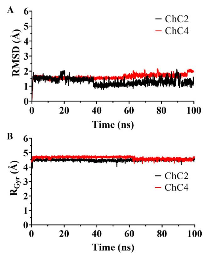 https://cdn.ncbi.nlm.nih.gov/pmc/blobs/5067/8122463/0804ac4fbb84/molecules-26-02430-g002.jpg