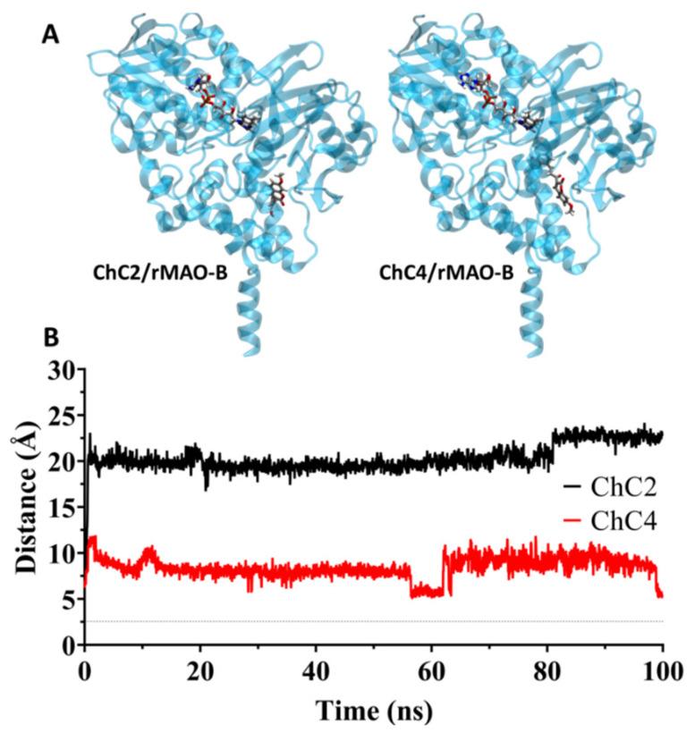 https://cdn.ncbi.nlm.nih.gov/pmc/blobs/5067/8122463/1a8a20969299/molecules-26-02430-g003.jpg