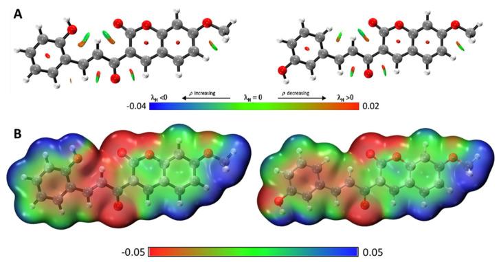 https://cdn.ncbi.nlm.nih.gov/pmc/blobs/5067/8122463/1f5a3ec8ae48/molecules-26-02430-g001.jpg