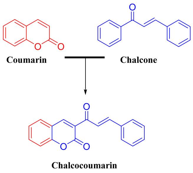 https://cdn.ncbi.nlm.nih.gov/pmc/blobs/5067/8122463/37df4aa17a32/molecules-26-02430-sch001.jpg