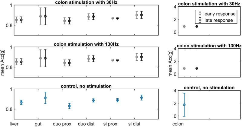 https://cdn.ncbi.nlm.nih.gov/pmc/blobs/5070/9730545/39d4733651c2/j_tnsci-2022-0256-fig006.jpg