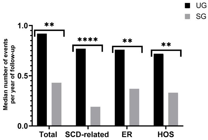https://cdn.ncbi.nlm.nih.gov/pmc/blobs/5073/11503420/d1ec5b6f9a90/IJNS-10-00069-g002.jpg