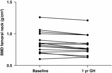 https://cdn.ncbi.nlm.nih.gov/pmc/blobs/507a/2764055/aa9d42ba4506/11102_2009_186_Fig1_HTML.jpg