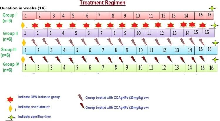 https://cdn.ncbi.nlm.nih.gov/pmc/blobs/507b/8039534/5791f2a2d2b6/gr1.jpg