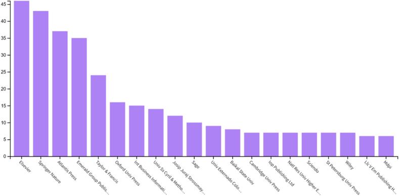 https://cdn.ncbi.nlm.nih.gov/pmc/blobs/507c/11415712/4216087e358e/gr4.jpg