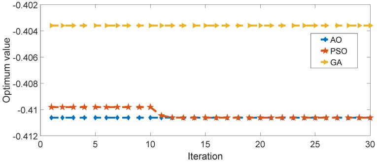 https://cdn.ncbi.nlm.nih.gov/pmc/blobs/507d/11278832/b2c2df623c68/materials-17-03512-g012.jpg