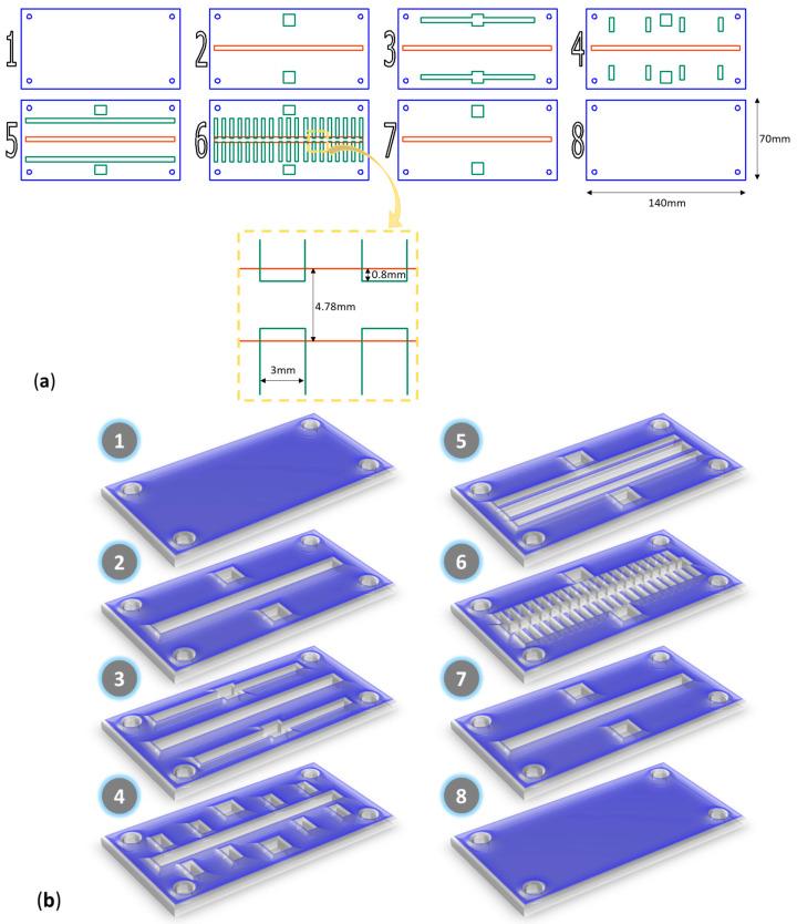 https://cdn.ncbi.nlm.nih.gov/pmc/blobs/5080/10609521/59c116de5f3c/nanomaterials-13-02795-g001.jpg