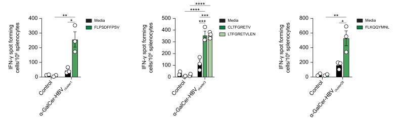 https://cdn.ncbi.nlm.nih.gov/pmc/blobs/5081/11061331/a67a42c7a52e/gr4.jpg