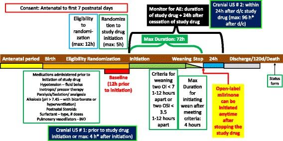https://cdn.ncbi.nlm.nih.gov/pmc/blobs/5086/5704584/0a1f829e0e48/40748_2017_66_Fig4_HTML.jpg
