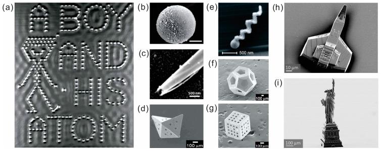 https://cdn.ncbi.nlm.nih.gov/pmc/blobs/5087/6187850/5e02931725e6/micromachines-09-00075-g002.jpg