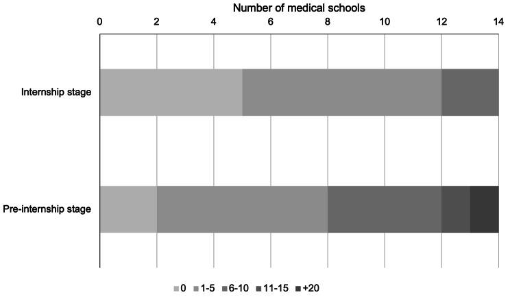 https://cdn.ncbi.nlm.nih.gov/pmc/blobs/508c/10882924/4fb52a131ed5/12909_2024_5150_Fig1_HTML.jpg