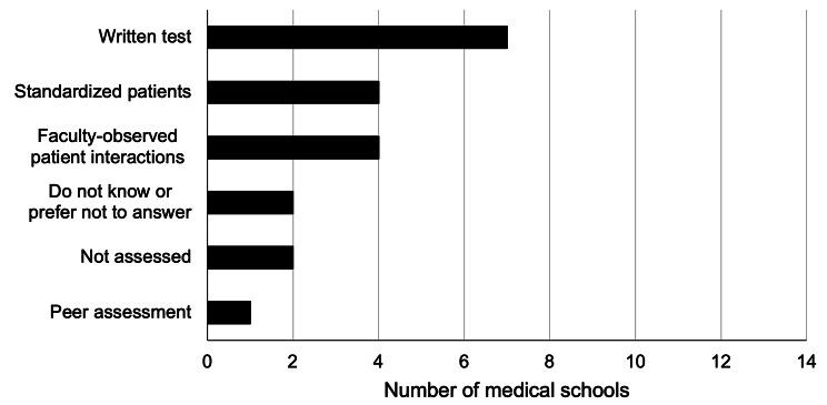 https://cdn.ncbi.nlm.nih.gov/pmc/blobs/508c/10882924/5eccd30e47f6/12909_2024_5150_Fig4_HTML.jpg