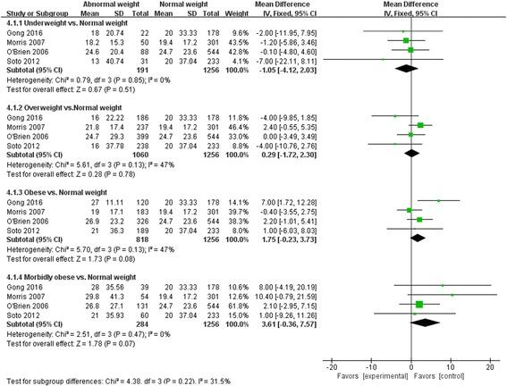 https://cdn.ncbi.nlm.nih.gov/pmc/blobs/5096/5320793/bf8fa26de7c7/13054_2017_1615_Fig6_HTML.jpg
