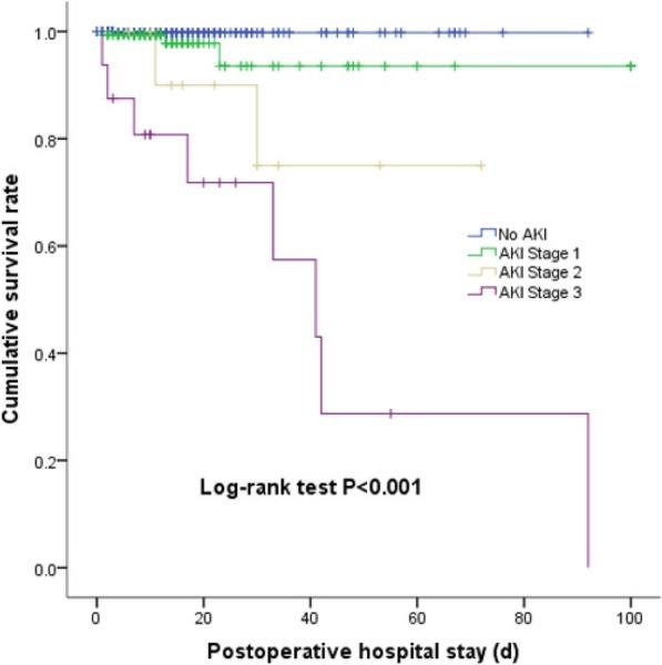 https://cdn.ncbi.nlm.nih.gov/pmc/blobs/5097/6719349/3a4fedf0d44a/12871_2019_842_Fig3_HTML.jpg