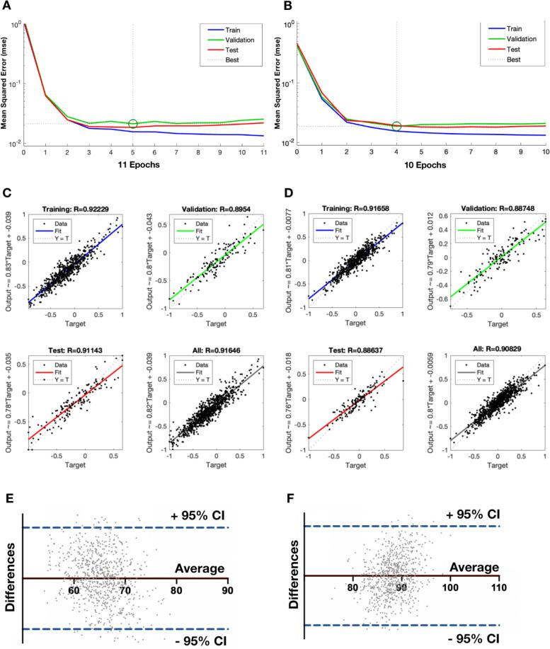https://cdn.ncbi.nlm.nih.gov/pmc/blobs/509e/10771708/4a56a571d95d/12903_2023_3817_Fig3_HTML.jpg