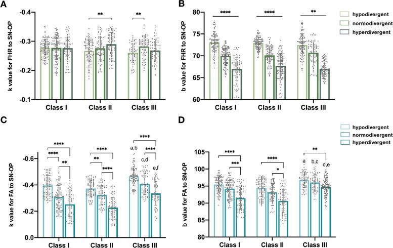 https://cdn.ncbi.nlm.nih.gov/pmc/blobs/509e/10771708/536ab3be670a/12903_2023_3817_Fig4_HTML.jpg