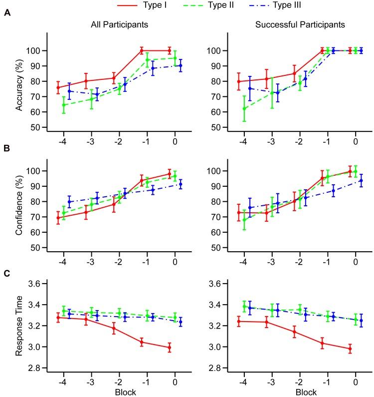 https://cdn.ncbi.nlm.nih.gov/pmc/blobs/509f/5037202/44dbe9658dbe/fpsyg-07-01473-g001.jpg