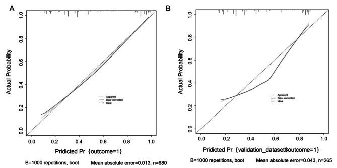 https://cdn.ncbi.nlm.nih.gov/pmc/blobs/50a2/10585980/d43cc435f8b8/12876_2023_2990_Fig3_HTML.jpg