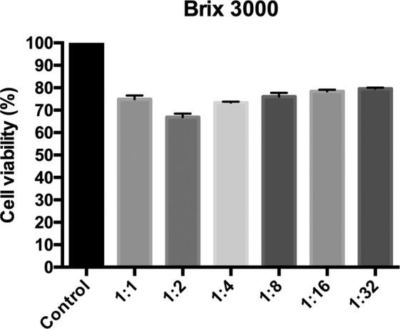 https://cdn.ncbi.nlm.nih.gov/pmc/blobs/50a3/7229020/124cf3e9742c/41598_2020_65159_Fig3_HTML.jpg