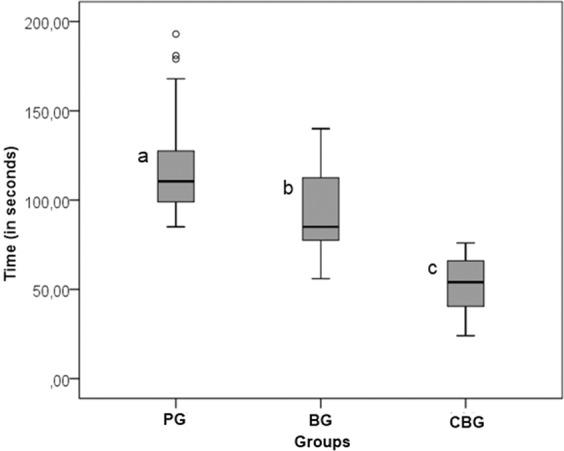 https://cdn.ncbi.nlm.nih.gov/pmc/blobs/50a3/7229020/145c4596c1f2/41598_2020_65159_Fig1_HTML.jpg