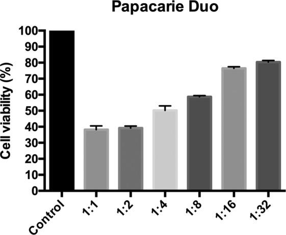 https://cdn.ncbi.nlm.nih.gov/pmc/blobs/50a3/7229020/ef8e6f2d387c/41598_2020_65159_Fig2_HTML.jpg