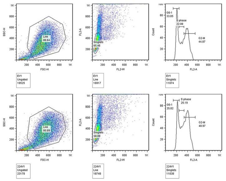 https://cdn.ncbi.nlm.nih.gov/pmc/blobs/50a9/4600154/fa88444b1ab5/jcm-04-01713-g004.jpg