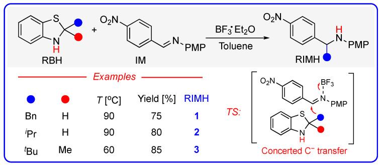 https://cdn.ncbi.nlm.nih.gov/pmc/blobs/50ae/12029269/80cedddc2b91/molecules-30-01711-sch003.jpg