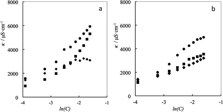 https://cdn.ncbi.nlm.nih.gov/pmc/blobs/50b1/11695968/93571ce47365/41598_2024_83777_Fig3_HTML.jpg