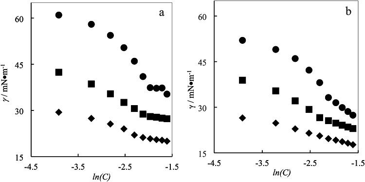 https://cdn.ncbi.nlm.nih.gov/pmc/blobs/50b1/11695968/c419d7edb221/41598_2024_83777_Fig2_HTML.jpg