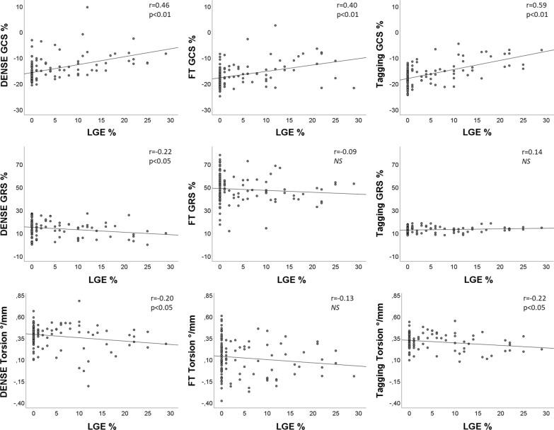 https://cdn.ncbi.nlm.nih.gov/pmc/blobs/50b1/7720468/0eed97357e56/12968_2020_684_Fig4_HTML.jpg
