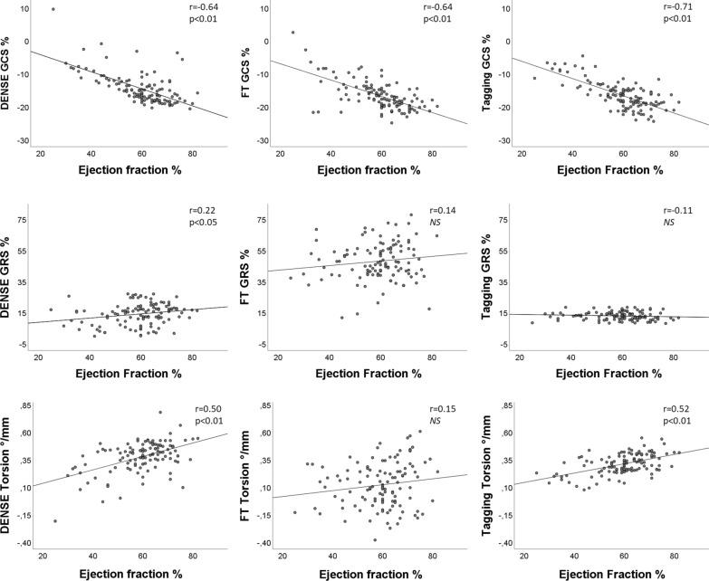 https://cdn.ncbi.nlm.nih.gov/pmc/blobs/50b1/7720468/35b1e24dde45/12968_2020_684_Fig3_HTML.jpg
