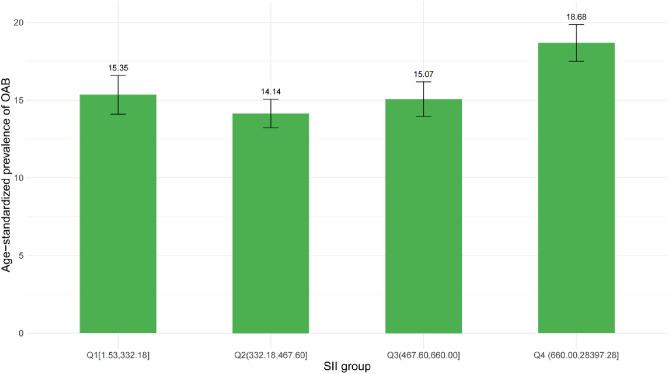 https://cdn.ncbi.nlm.nih.gov/pmc/blobs/50b2/11143340/b9329095e39c/41598_2024_63448_Fig2_HTML.jpg