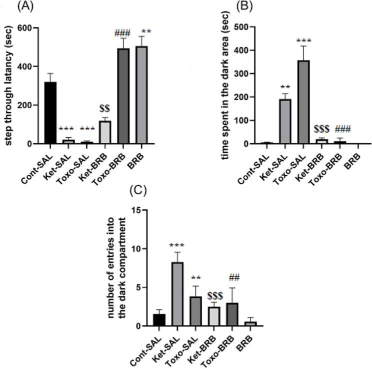 https://cdn.ncbi.nlm.nih.gov/pmc/blobs/50b3/10469906/2256c8970704/12906_2023_4107_Fig4_HTML.jpg