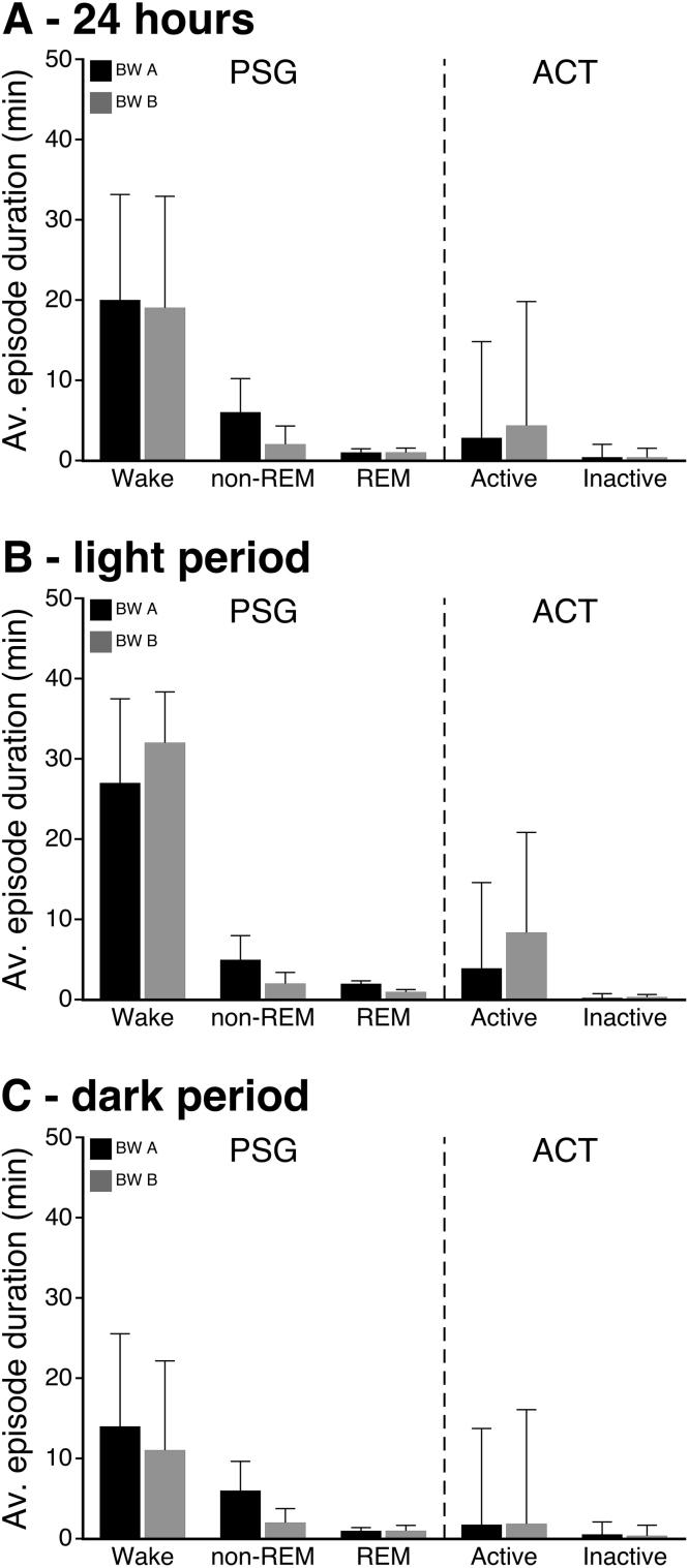 https://cdn.ncbi.nlm.nih.gov/pmc/blobs/50b5/8211919/3f7e9260c565/gr5.jpg
