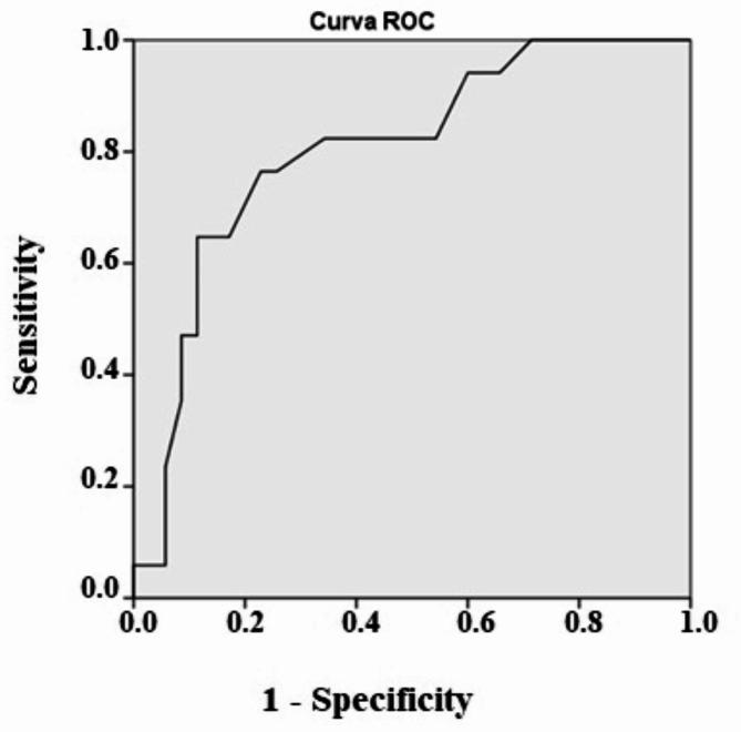 https://cdn.ncbi.nlm.nih.gov/pmc/blobs/50bb/11971331/039db0d5685c/41598_2025_93935_Fig4_HTML.jpg