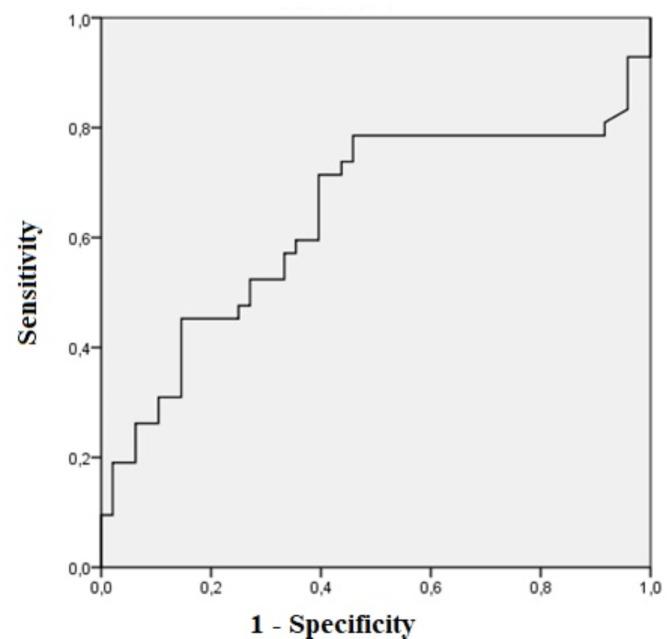https://cdn.ncbi.nlm.nih.gov/pmc/blobs/50bb/11971331/13ea0f5ad55f/41598_2025_93935_Fig2_HTML.jpg